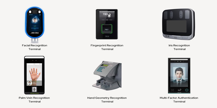 Biometric access control devices