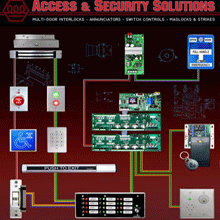 Dortronics will introduce the 4700 Series Mantraps and 4900 Interlocking Series, as well as showcase the company’s ability to deliver customised products in addition to their suite of legacy products