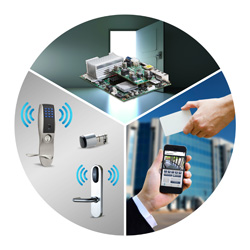 Genetec Synergis brings together IP video surveillance and access control into one easy-to-use solution