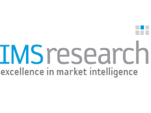China Security Systems Integration market is predicted to be worth over $13 billion in 2014