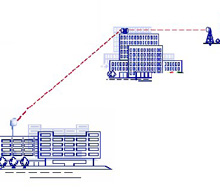 The QuickBridge units were configured to extend Unitec’s internal and wireless VLANs to the hospital