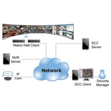 Enterprise VMS offers Surveon Control Center (SCC), a powerful add-on suite for advanced security projects