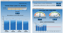 Verint video business intelligence solution, the solution leverages video extracted from existing surveillance cameras 