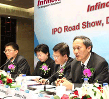 Infinova lists its (US) $300 Million IPO on the Chinese Stock Exchange