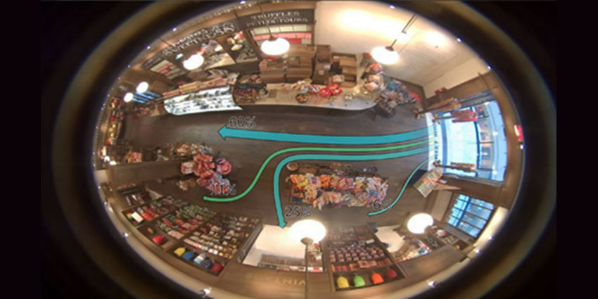 Prism Skylabs uses software as a service for their IP cameras in retail
