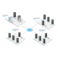 At branches where company required access control, Matrix has installed biometric fingerprint based access control device to control people movement