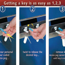 Keytracker is also an essential element of controlling the physical keys to and within 