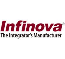 Yiwu International Commercial Center video transmission using Infinova’s V2060 Series