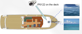 With two-way audio support, the control room and people on the yacht can communicate with each other, so problems can be solved more efficiently and effectively