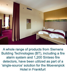 A whole range of products from Siemens Building Technologies (BT), including a fire alarm system and 1,200 Sinteso fire detectors, have been utilized as part of a ‘single-source’ solution for the Moevenpick Hotel in Frankfurt