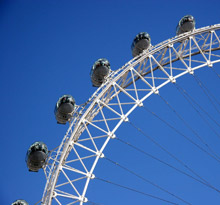 Ipsoket has provided video analytics to the London Eye