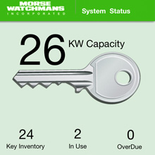 Morse Watchmans mobile app has the ability to see real-time transactions and information for keys in use, overdue keys, alarms and system status