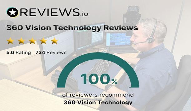 360 Vision Technology targets first-class customer service with Reviews.IO