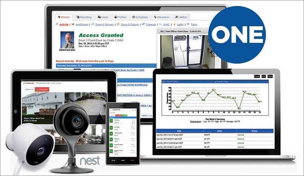 Connected Technologies’ Connect ONE security management platform integrated with various products