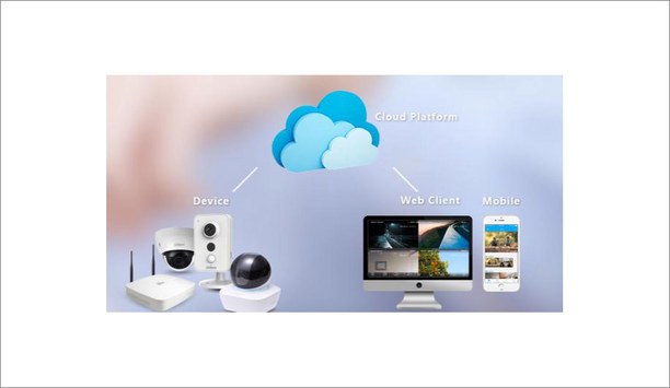 Dahua Wi-Fi solution offers real-time surveillance with bi-directional audio and alarm notifications