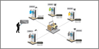 Matrix SATATYA surveillance solutions installed at 200+ ATMs across India
