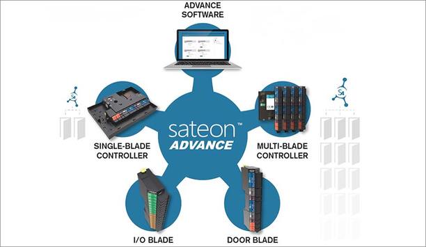 Grosvenor Technology launches Sateon Advance access control solution