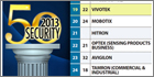 VIVOTEK secures 19th position in Security 50 2013 ranking