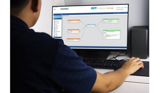 Vanderbilt announces solutions for automated people counting systems and occupancy management