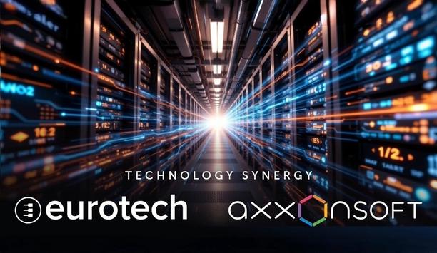 AI surveillance by AxxonSoft and Eurotech: A new era