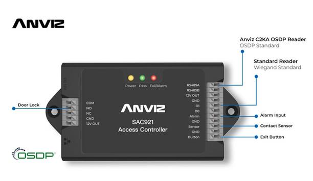 Anviz launches OSDP access control solution