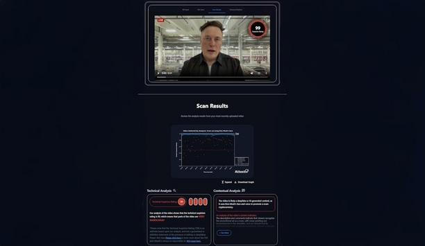 Attestiv video deepfake detection: Combatting AI fraud