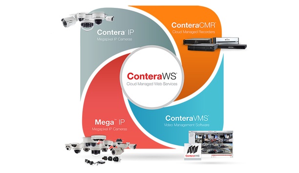 Costar Technologies' acquisition of Arecont Vision approved by bankruptcy court