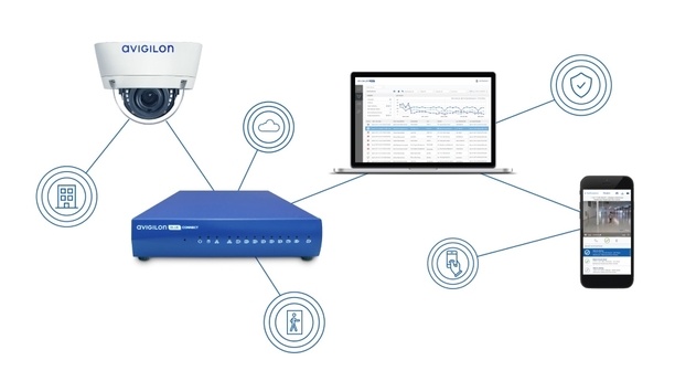 Avigilon launches Avigilon Blue cloud service platform for security and surveillance