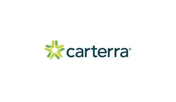 Carterra Ultra: Breakthrough in small molecule drug discovery