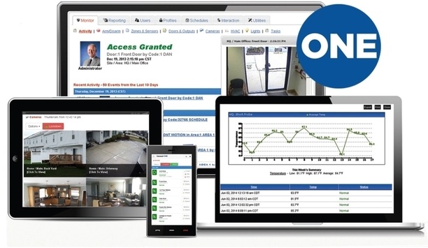 Connected Technologies’ Connect ONE facilitates integrated security management