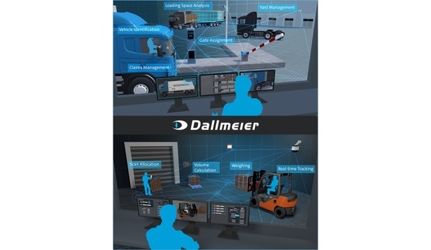 Dallmeier to showcase its security products used to safeguard cargo logistics at transport logistic 2019