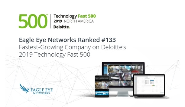 Eagle Eye Networks enters the list of Deloitte’s 500 fastest-growing technology companies