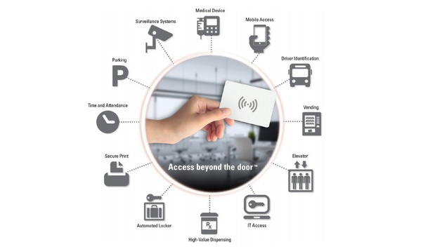 ELATEC highlights important usage of RFID systems for user authentication at various businesses