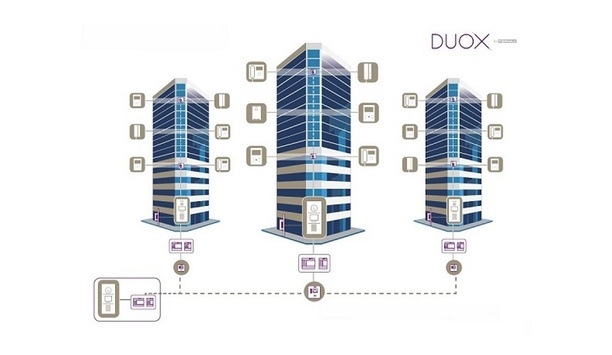 DUOX digital 2-wire entry system becomes Fermax’s best-selling video door station