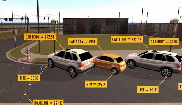 FLIR Systems teams-up with ANSYS to advance thermal camera machine learning for safer cars