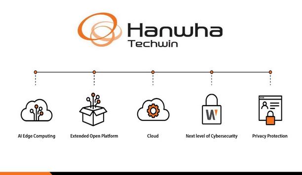 Hanwha Techwin’s top 5 video surveillance trends for 2021