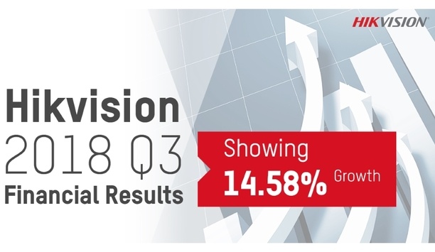 Hikvision announces third quarter financial results and reports 13.53% year-over-year growth