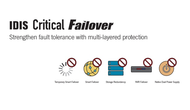 IDIS protects video surveillance with critical failover features