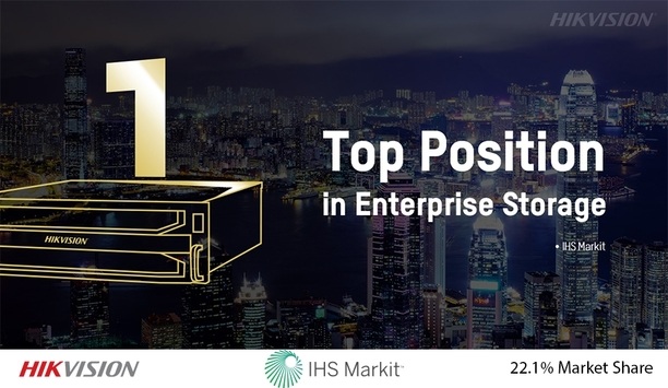 Hikvision ranked at top of IHS Markit List of enterprise storage providers