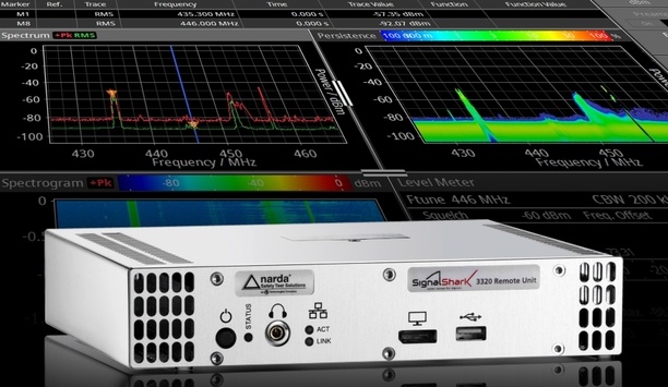 Link Microtek launches remote-controlled version of Narda Safety Test Solutions’ SignalShark spectrum analyser