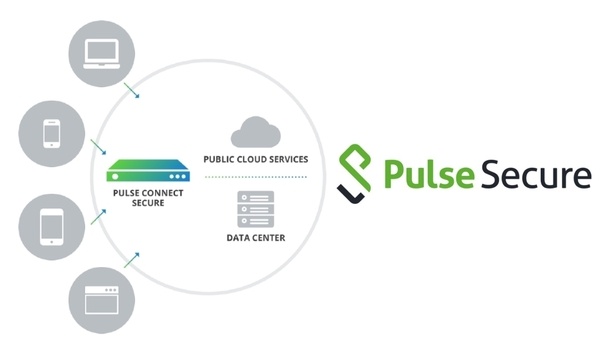 Pulse Connect Secure VPN solution provides Zero Trust-based secure access for remote and mobile users