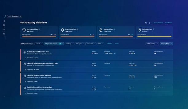 Rubrik DSPM for Microsoft 365 Copilot launches