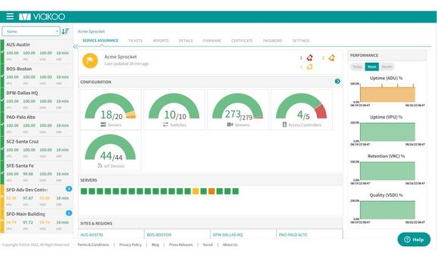 Viakoo features award-winning action platform for physical security service assurance and cyber hygiene at GSX 2022