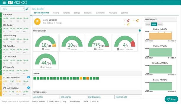 Viakoo Service Assurance Manager ensures optimal IoT Security system performance while dramatically reducing downtime