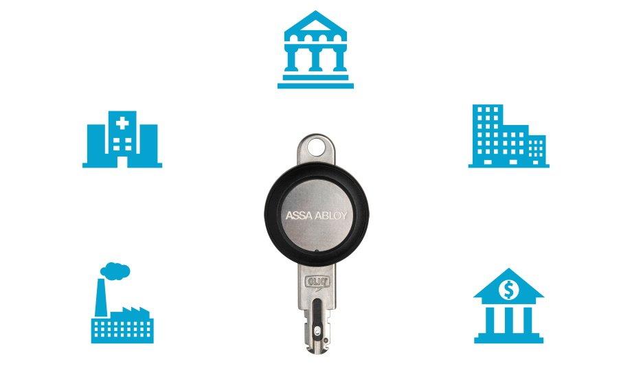 ASSA ABLOY’s ECLIQ Helps To Filter Authorised Access To Assets ...