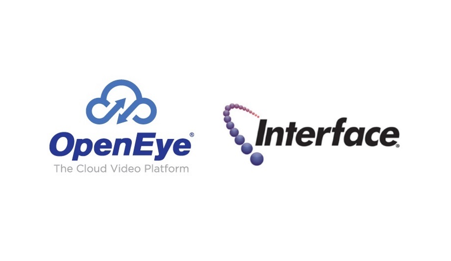 Interface Interactive Monitoring Service integrated with OpenEye OWS ...