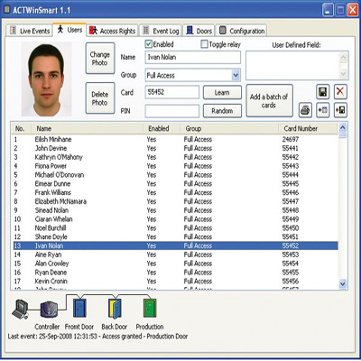 ACT ACTsmart2 Software access control software with password protection
