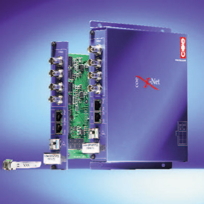 COE X-Net OPT4T/R-LAN video & Ethernet optical module