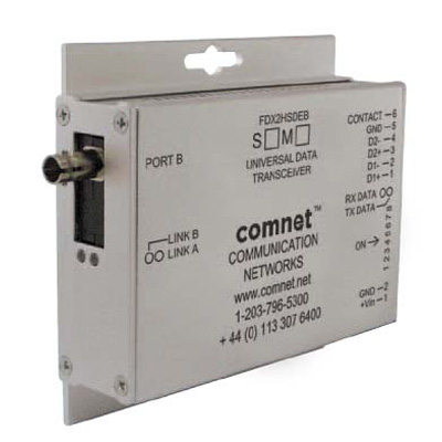 ComNet FDX2HSDM1EA/M dual high speed RS485 data transceiver