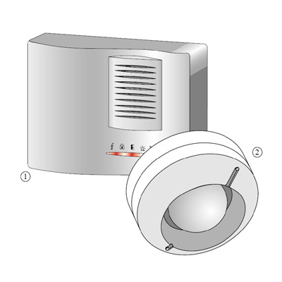 Honeywell Security CMI8UK-STD-5